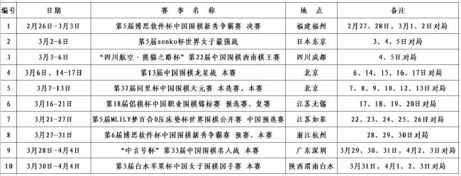 在这期间，贝林厄姆的不适感有所减轻，他也采取了医生的方案，选择了保守治疗不接受手术。